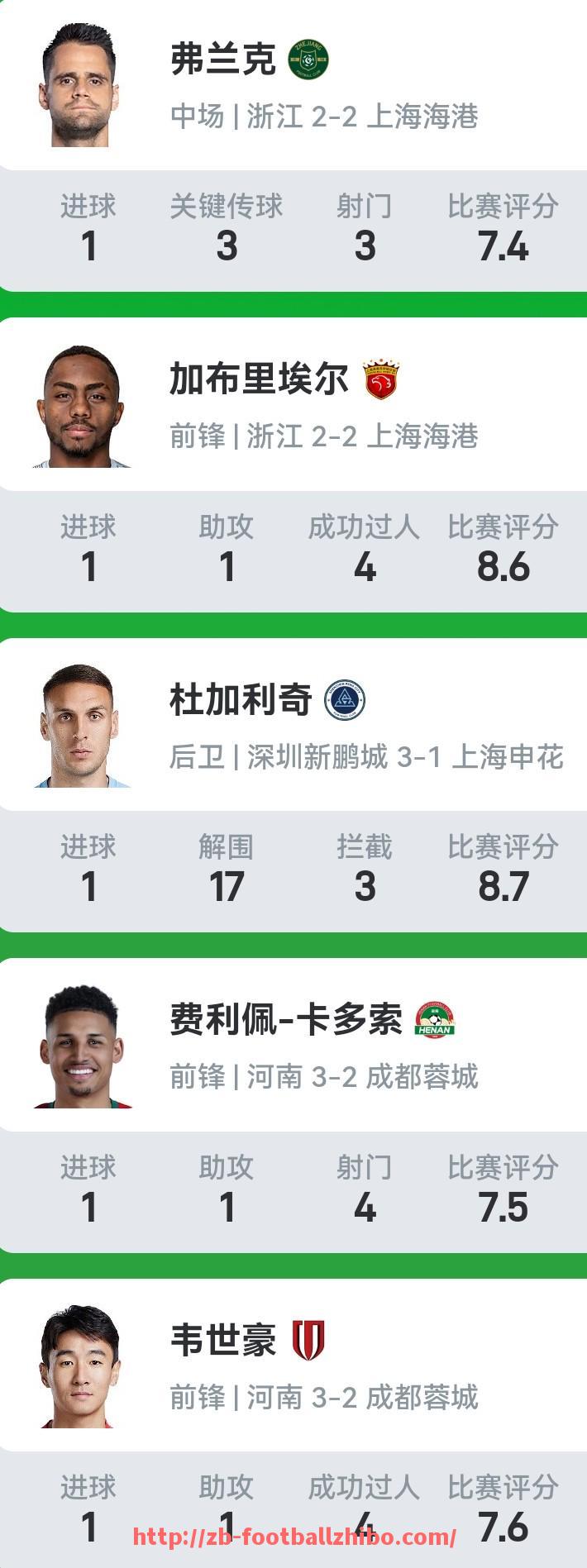 足球直播-包含“英超教练蒂”可能指的是哪位风格独特的主帅？的词条